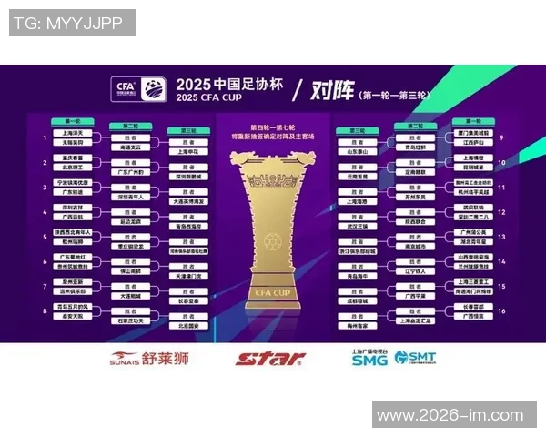 中国足协宣布足协杯资格赛报名细则参赛球队数量确定为24支 中国足协宣布足协杯资格赛报名细则参赛球队数量确定为24支