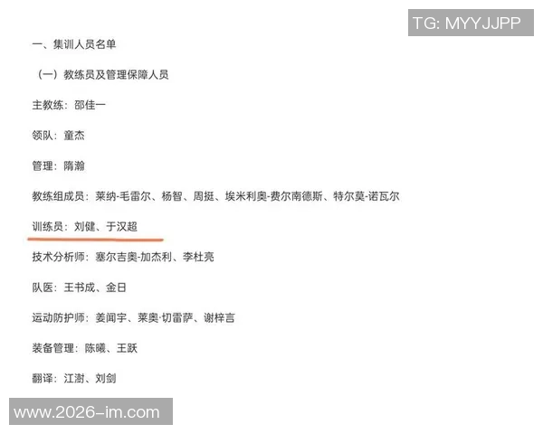 国足集训名单新鲜血液李扬马镇闫炳良吕焯毅四名新人首次入选引关注 国足集训名单新鲜血液李扬马镇闫炳良吕焯毅四名新人首次入选引关注
